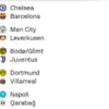 Jadwal Liga Champions