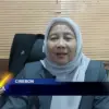 Tantangan Kota Cirebon Di Masa Yang Akan Datang