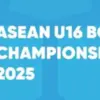 ASEAN U16 Boys Futsal Championship 2025