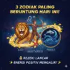 3 Zodiak paling beruntung hari ini: rezeki lancar, energi positif mengalir!