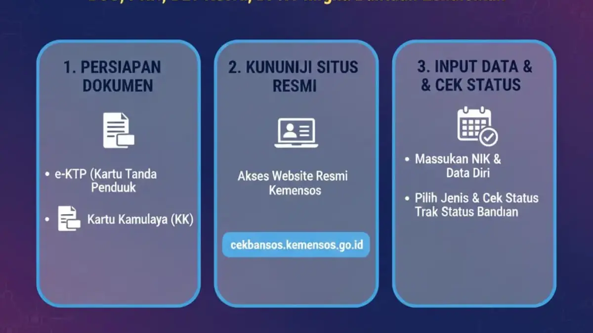 Cara Memeriksa NIK KTP Penerima Bantuan Sosial 2025