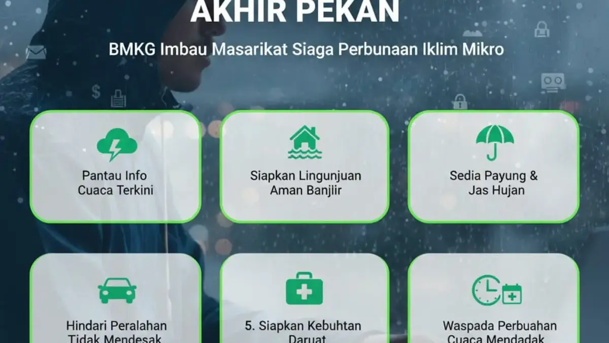 Waspada Cuaca Hujan Akhir Pekan, BMKG Imbau Masyarakat Siaga Perubahan Iklim Mikro Waspada Cuaca Hujan Akhir Pekan