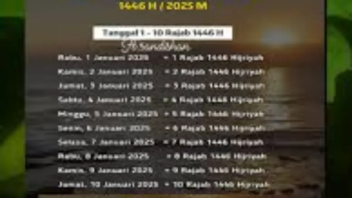 Jadwal dan Niat Puasa Sunah Bulan Rajab Beserta Kemuliaannya Jadwal Puasa Sunah Rajab 2025