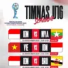 Timnas futsal indonesia