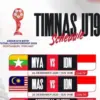 timnas futsal Indonesia u 19