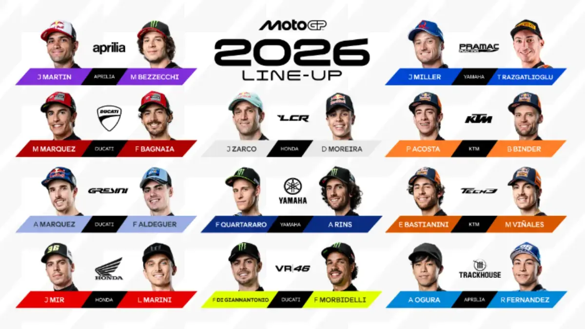 Update MotoGP 2026 Sip Bergulir: Jadwal, Jumlah Seri, dan Daftra Tim Serta Pembalap MotoGP 2026