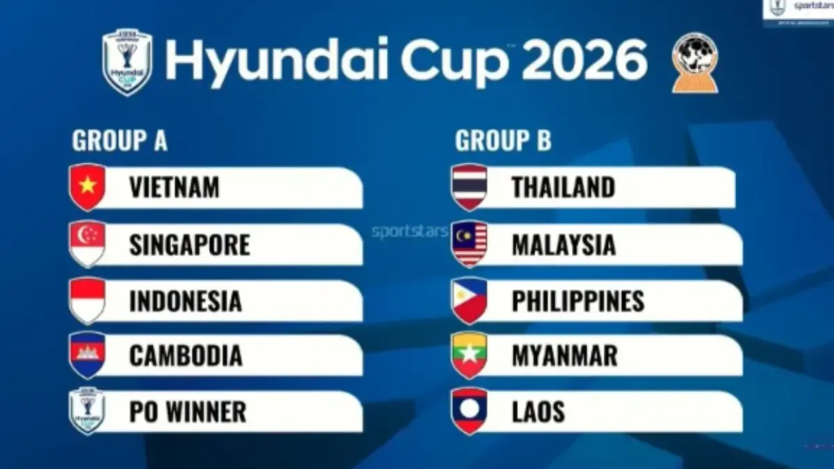 AFF ASEAN Cup 2026