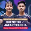Malaysia Open 2026
