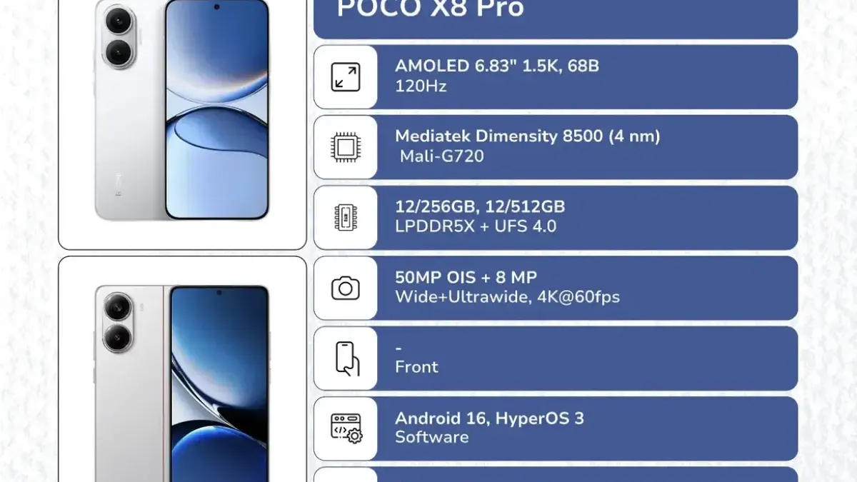 Poci X8 Pro