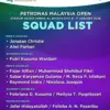 Malaysia Open 2026
