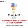 Indonesia Raih 19 Emas dan di Peringkat Kedua Klasemen Sementara ASEAN Para Games 2026
