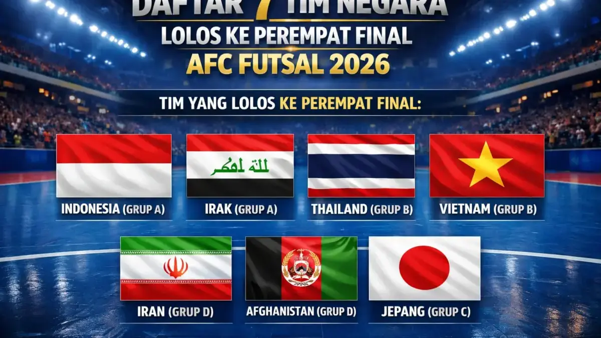 Ini Daftar 7 Tim Negara Lolos ke Perempat Final AFC Futsal 2026 Daftar 7 Tim Negara Lolos ke Perempat Final AFC Futsal 2026