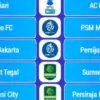Sepakbola Indonesia