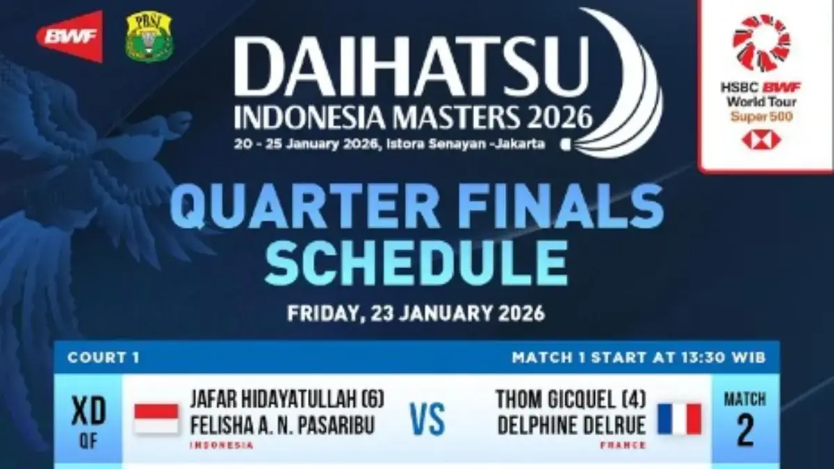 Jadwal Wakil Indonesia di Perempat Final Indonesia Master 2026, Ganda Putra Pastikan Satu Tiket Semifinal jadwal Indonesia master 2026