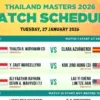jadwal thailand master 2026