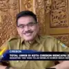 Total UMKM Di Kota Cirebon Mencapai 2758