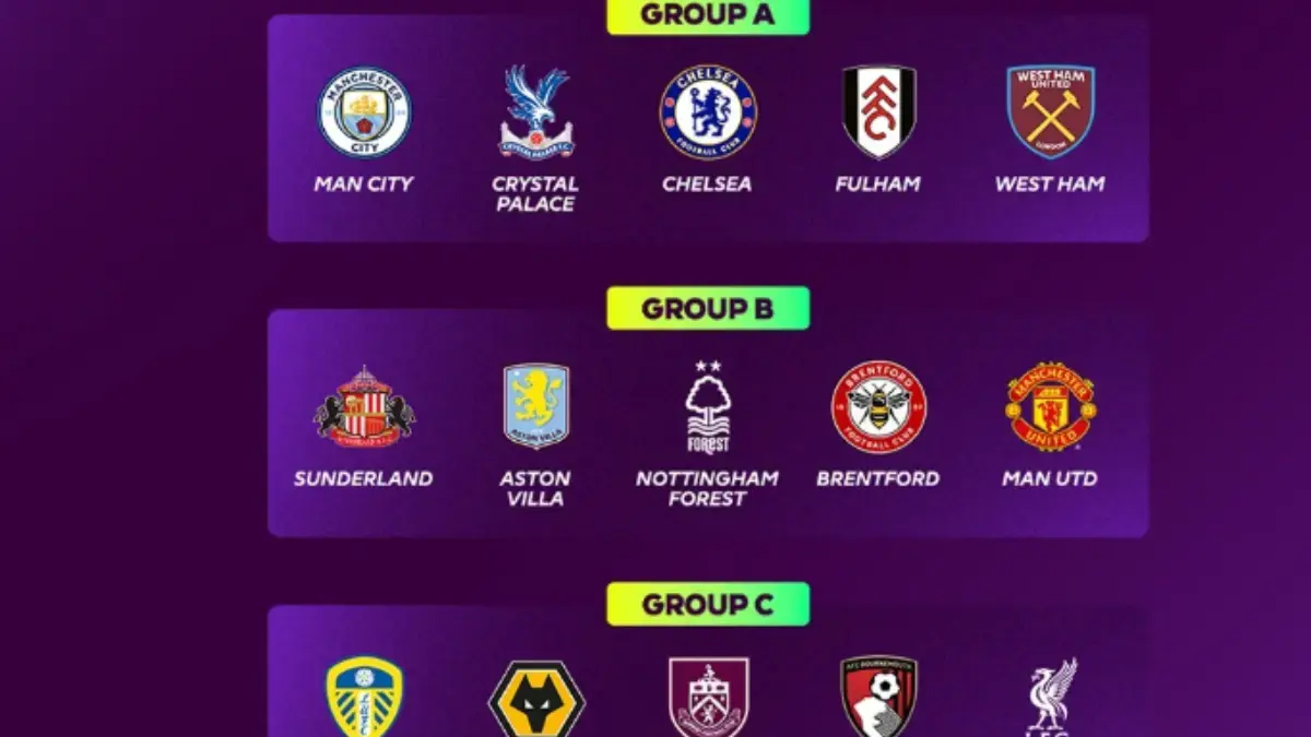 Jadwal Pekan 28 Premier League