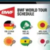 Jadwal BWF