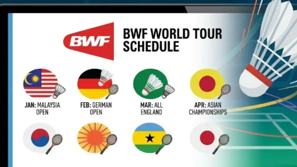Jadwal BWF