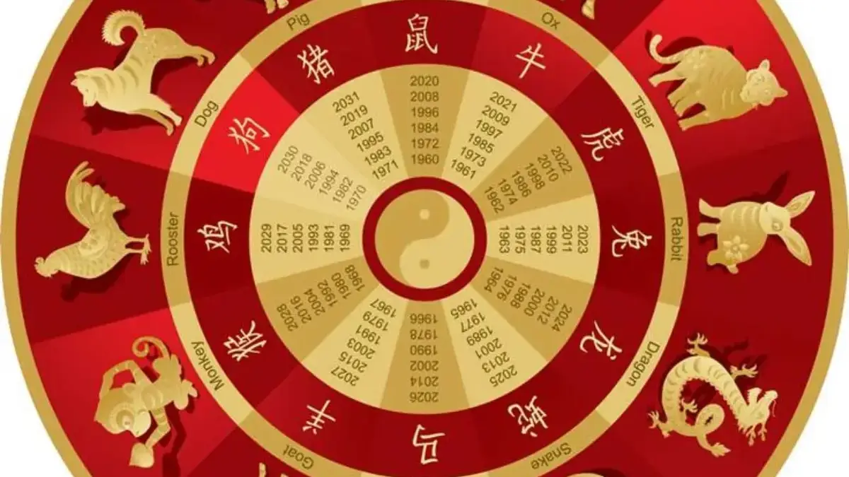 Ramalan Shio Hari Ini