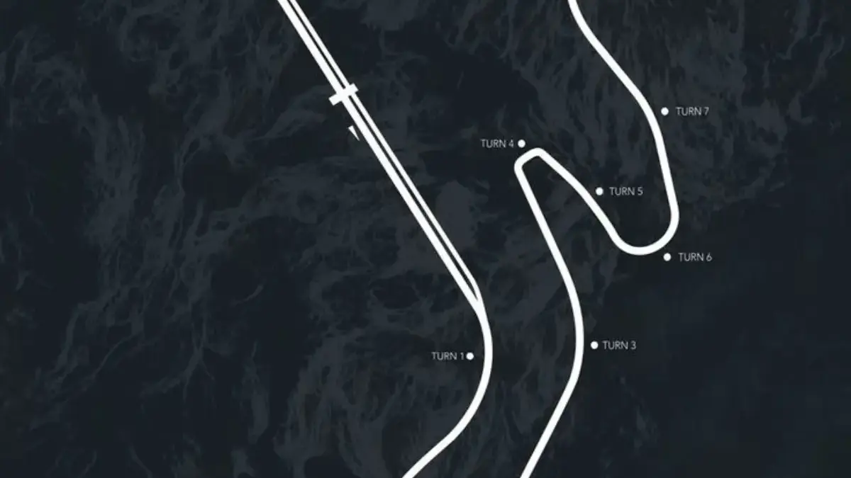 Sirkuit Phillip Island