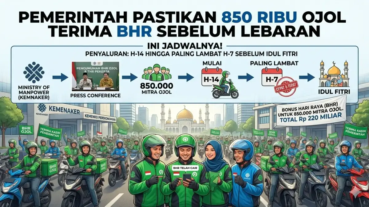 Pemerintah Pastikan 850 Ribu Ojol Terima BHR Sebelum Lebaran, Ini Jadwalnya! foto