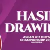 Hasil Undian Piala AFF U-17 2026