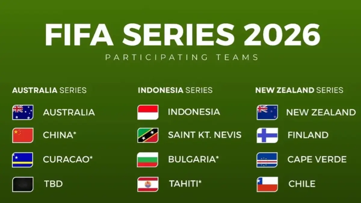 Gebyar FIFA Series 2026: Jadwal Lengkap, Stadion, Hingga Strategi Timnas Indonesia di Tengah Sorotan Dunia! Fifa Series 2026
