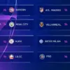 liga champions terbaru