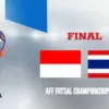Piala AFF Futsal 2026