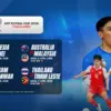 Piala AFF Futsal 2026