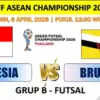 Piala AFF Futsal 2026
