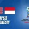 Piala AFF Futsal 2026