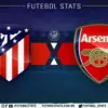 arsenal vs atlético madrid