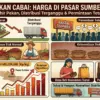 Kenaikan harga cabai kembali menjadi sorotan masyarakat setelah para pedagang di Pasar Sumber