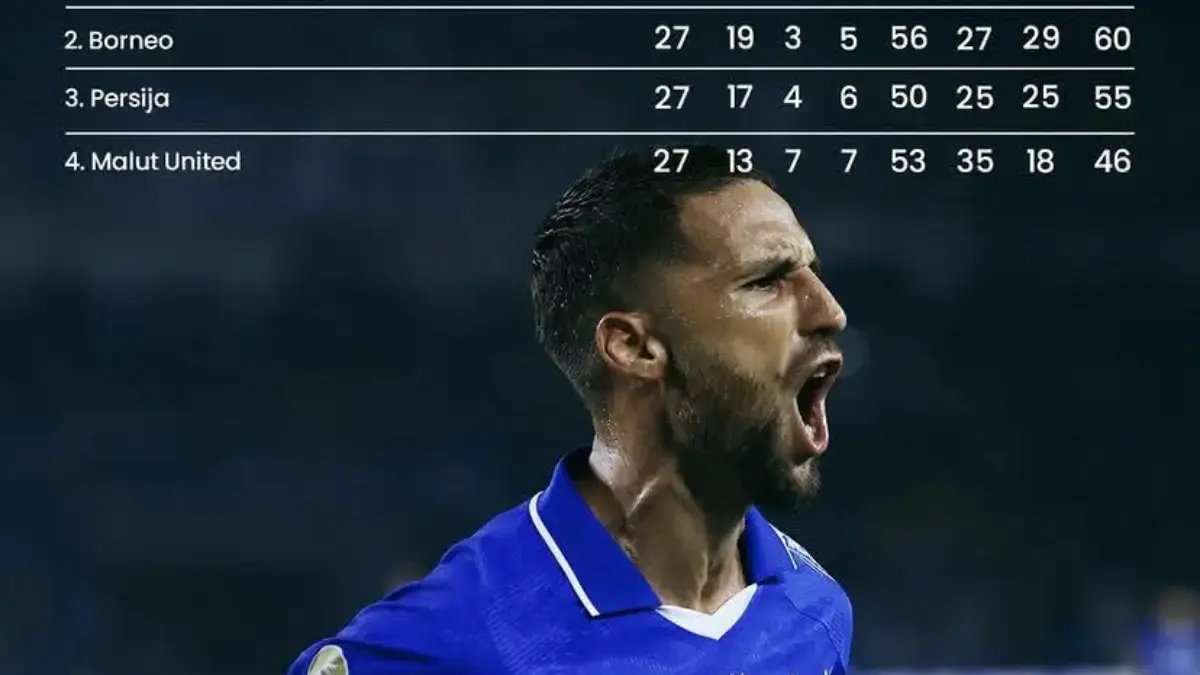 Berapa Pertandingan Lagi Persib Kunci Gelar Juara?