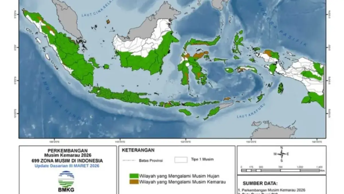 Prediksi Musim Kemarau dan Potensi El Niño 2026: Antisipasi Dini Menghadapi Kondisi Lebih Kering dan Panjang Perkembangan dinamika iklim di Indonesia pada tahun 2026