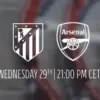 Duel Arsenal vs Atletico Madrid Liga Champions yang diprediksi sengit