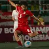 Timnas Indonesia U-17
