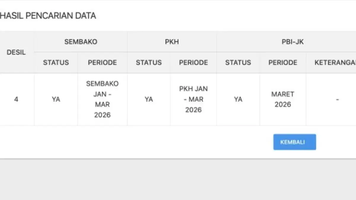 Cara cek desil Bansos online April 2026