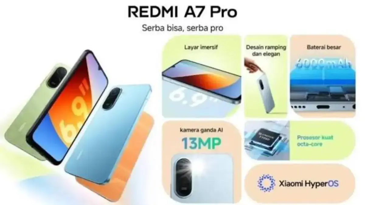 Redmi A7 Pro Segera Datang, Layar 120Hz dan Baterai 6300 mAh Jadi Senjata Utama Redmi A7 Pro