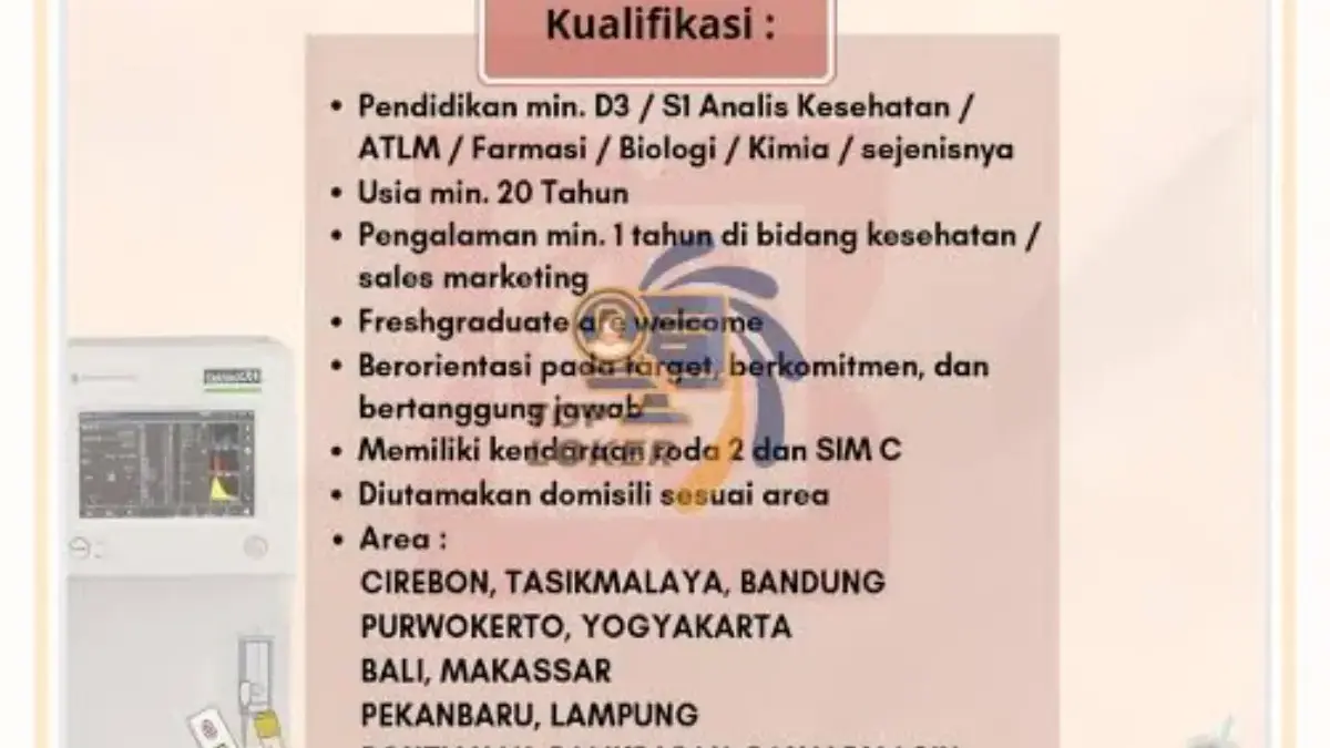 Lowongan pekerjaan marketing sales executive