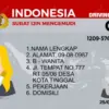 Info Terbaru Dispensasi SIM Mati April 2026, Bisa Diperpanjang Tanpa Bikin Baru, Ini Syarat Resminya! Info Terbaru Dispensasi SIM Mati April 2026, Bisa Diperpanjang Tanpa Bikin Baru
