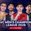 AVC Champions League 2026 Putra