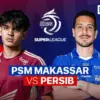 BRI Super League 2025/2026