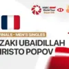 Badminton Malaysia Master