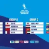 Piala Asia U17 AFC 2026