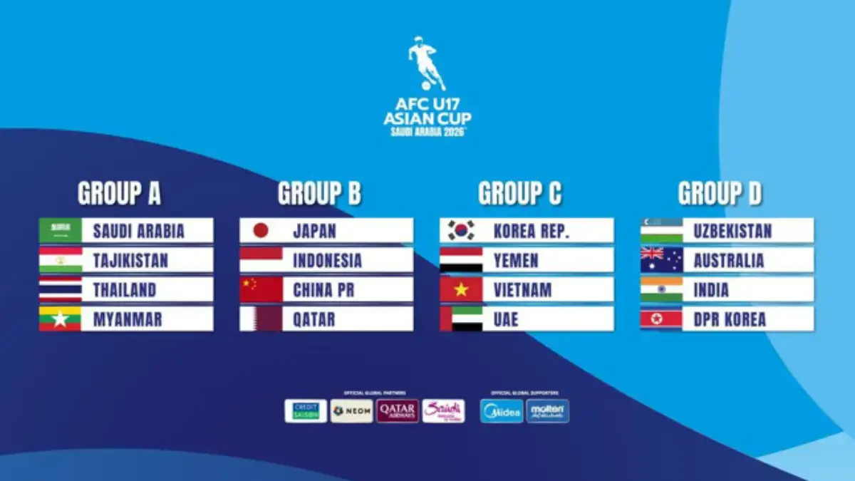 Piala Asia U17 AFC 2026