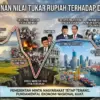 Perjalanan nilai tukar rupiah terhadap dolar Amerika Serikat menjadi cerminan dinamika ekonomi Indonesia.