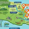 Proyek infrastruktur yang masuk dalam Rencana Umum Jaringan Jalan Nasional 2020-2040.